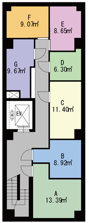 B1F　トランクルーム